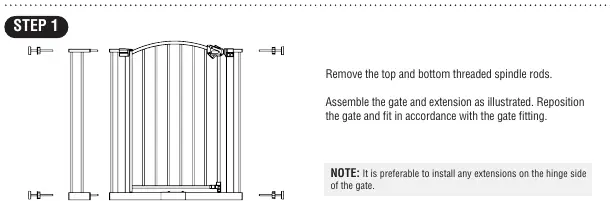 Adding a gate extension.