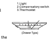 Thermostat Control