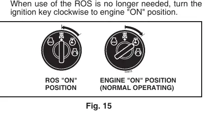 Reverse Operation System (ROS) positions
