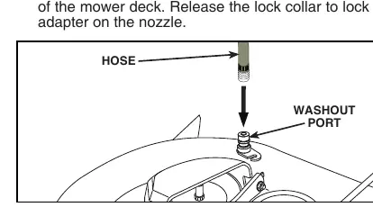 Deck washout port connection