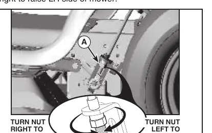 Side-to-side mower leveling