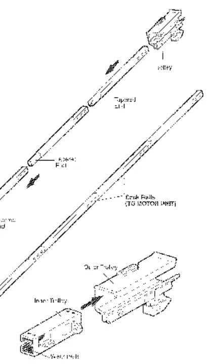 Rail and trolley assembly