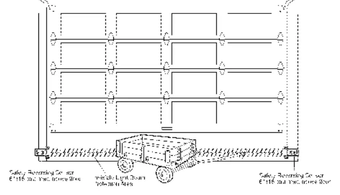 Protector System sensor installation