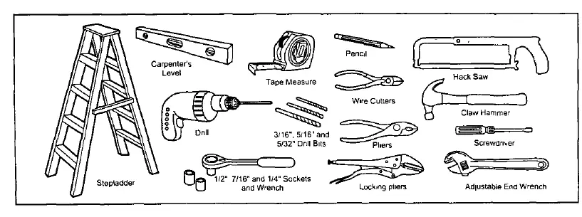Tools needed for assembly and installation