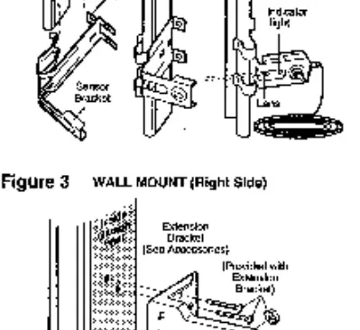Safety reversing sensor installation