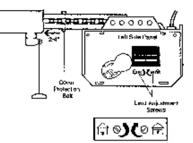 Limit adjustment screws