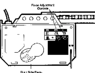 Force adjustment controls