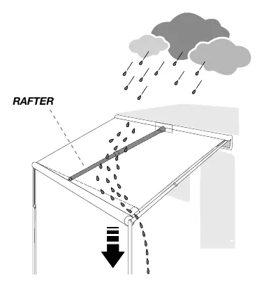 Water drainage setup
