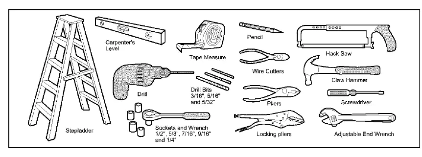 Tools needed for assembly and installation