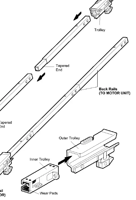 Rail assembly and trolley installation
