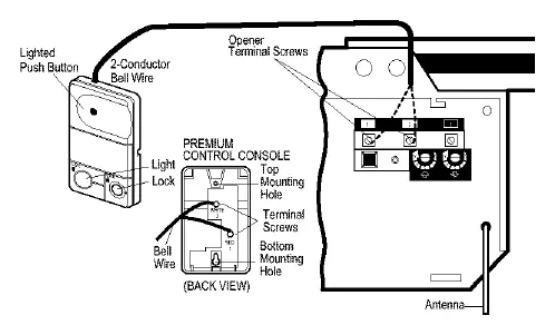Door control wiring