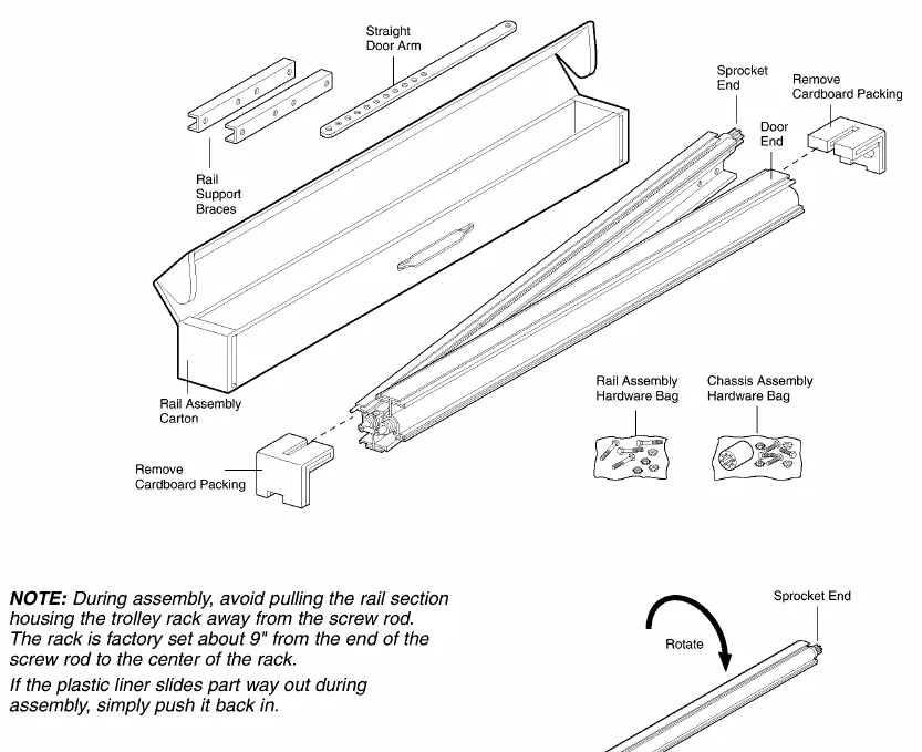 Rail assembly process