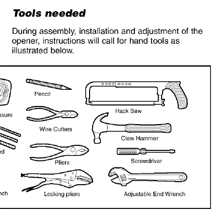 Tools needed for installation