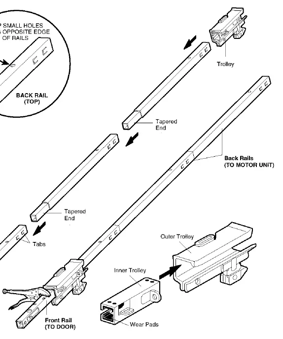 Rail and trolley assembly