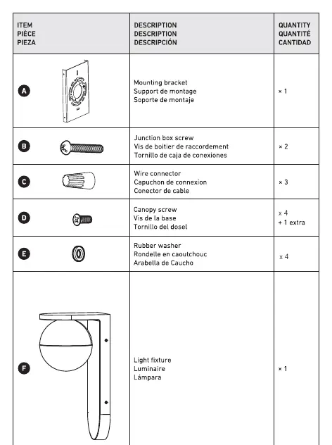 Included hardware components