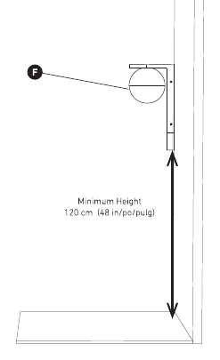 Minimum clearance requirements