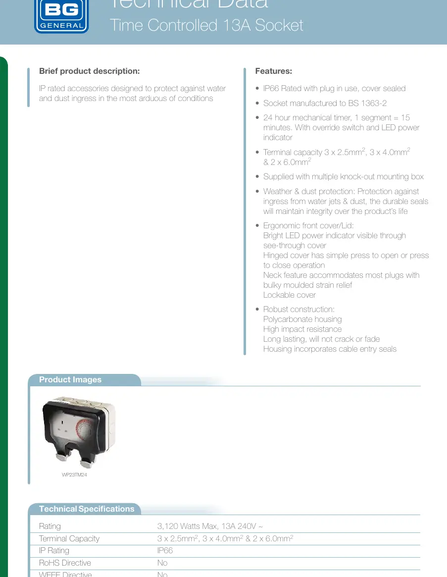 Device parts diagram with labels