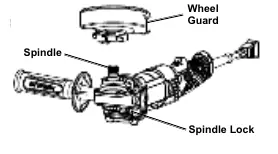 Installing a Grinding Wheel