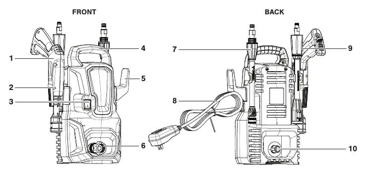 Diagram of the electric pressure washer components.
