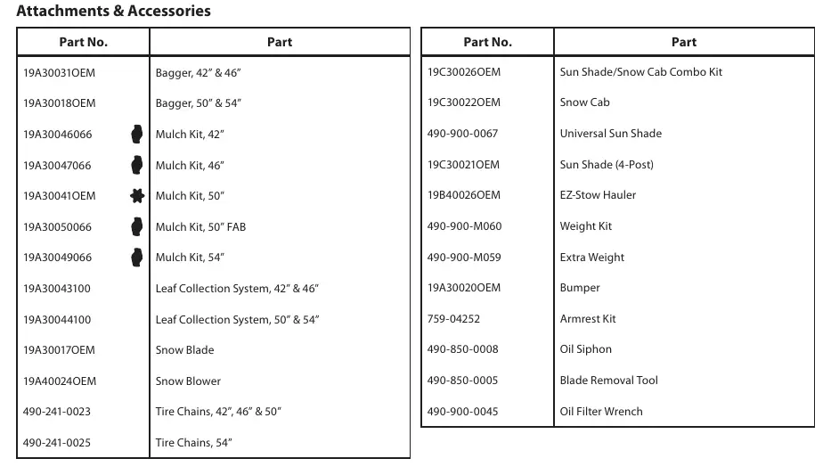 List of available attachments and accessories