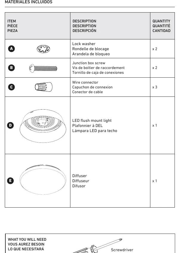 Included hardware components