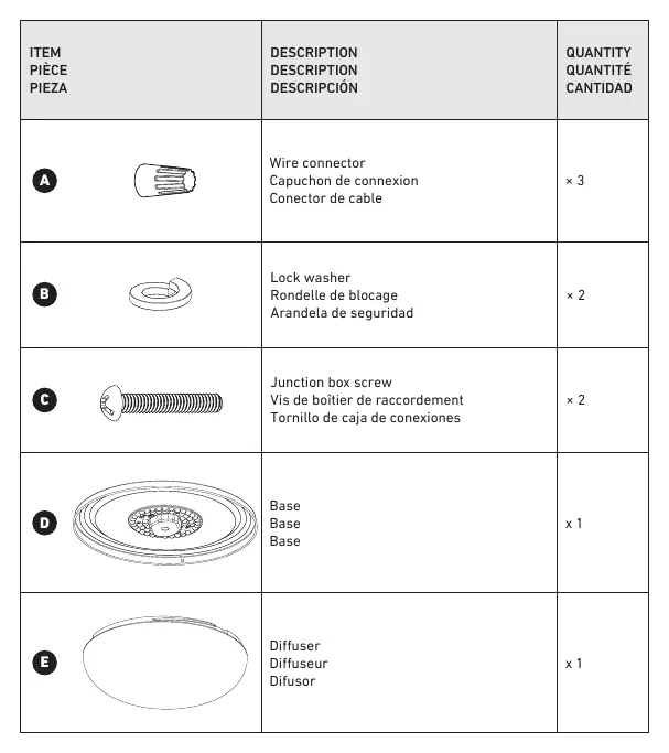 Included hardware components