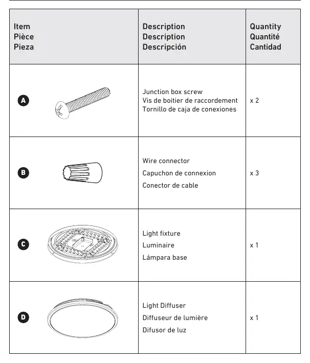 Included hardware components