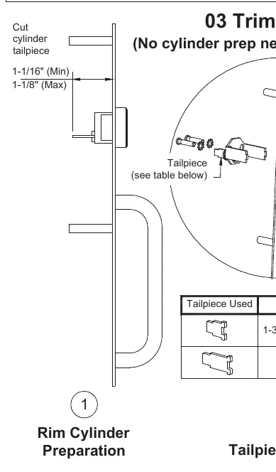 Tailpiece preparation and assembly