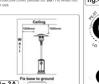 Clearance requirements (Fig 3A).