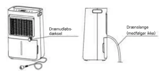 Continuous drainage setup