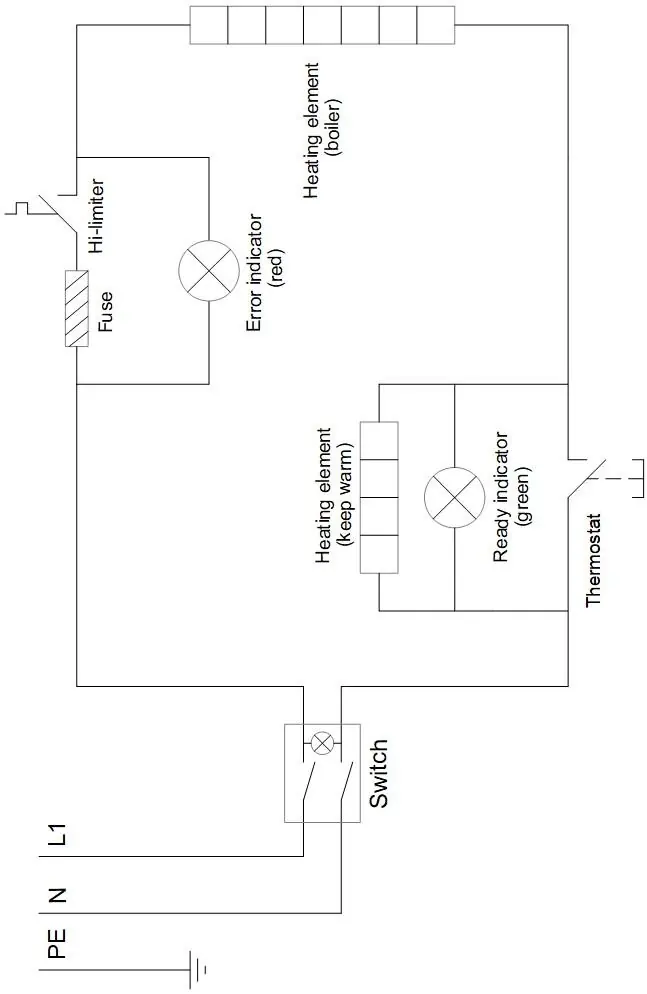 Circuit diagram for the Hendi Percolator Concept Line 13L