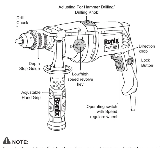 Parts diagram of the Ronix 2220 Impact Drill