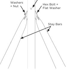 Stay bar to mast connection