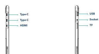 Port layout of the HYbook Pro 13TA1