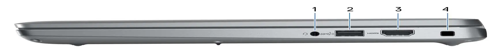 Right side ports