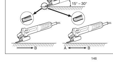 Grinding angle and grinding method