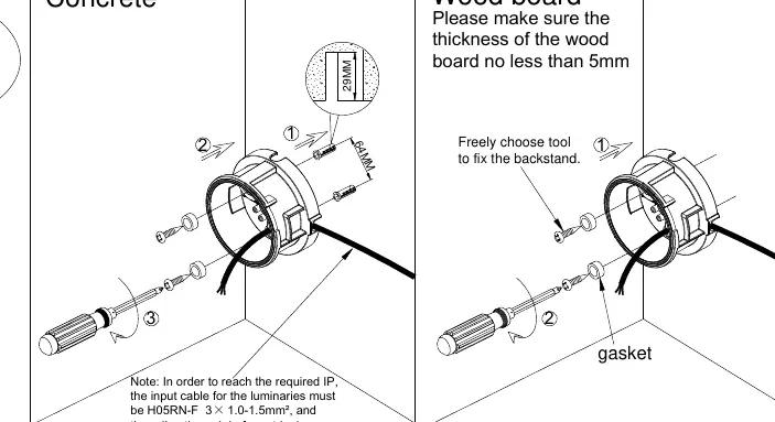 Mounting instructions for concrete and wood