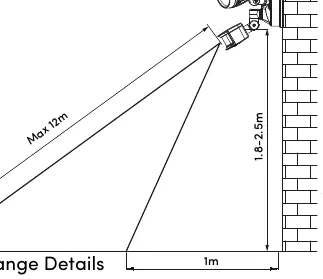 PIR detection range and angle