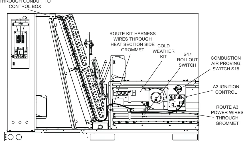 Figure 6: Wire harness routing for KG, KD 092-150 units.