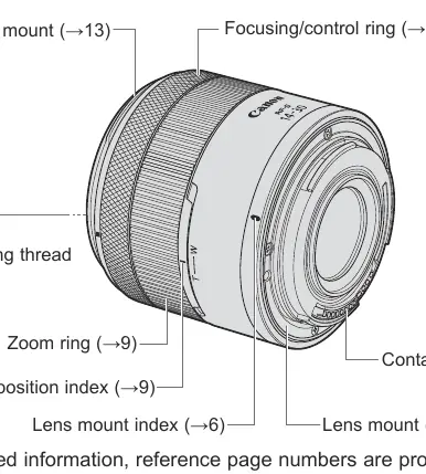 Lens components and controls