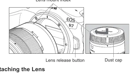 Attaching the lens to the camera