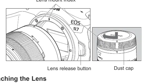 Attaching and detaching the lens
