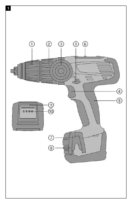 Product overview diagram