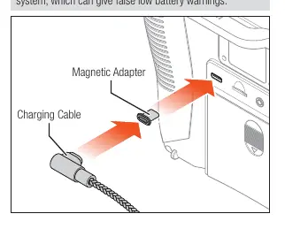 Magnetic charging cable connection