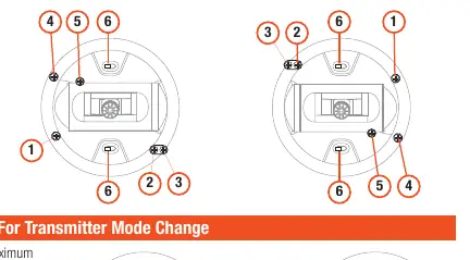 Gimbal adjustment points