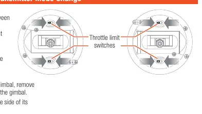 Throttle limit switch adjustment