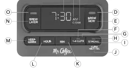 Control Panel Layout
