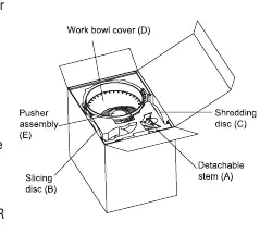 Unpacking diagram