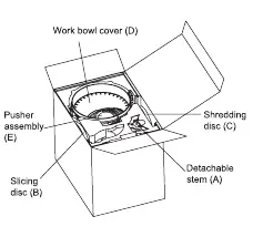 Unpacking diagram