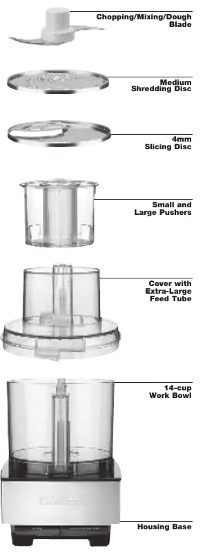 Components of the food processor